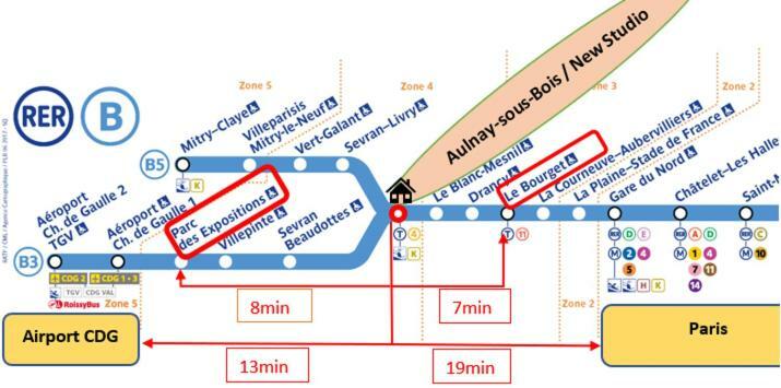 Aparteo - Stade De France 15Min - Parc Des Expositions - Paris 17Min 오네수부아 외부 사진